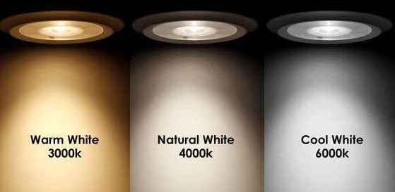 انتخاب دمای رنگ نور LED