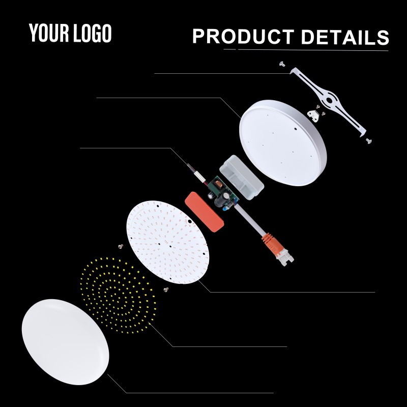 چراغ پانل بدون قاب LED سطحی 36 واتی، آلومینیوم + کامپیوتر، آهن + PP، نور کامل